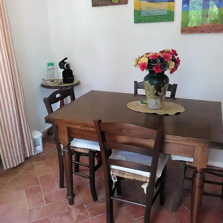 Penzion Il Vigneto Manciano